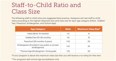 state of tennessee daycare requirements.